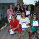 Crimea Pyatachenko July 2015 3